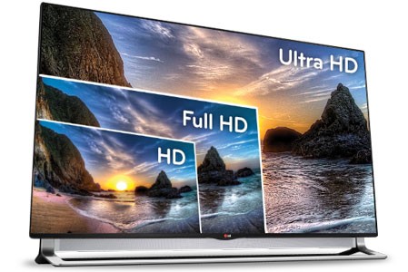 Лучшие недорогие мониторы Ultra HD 4K в 2021 году