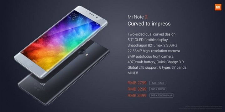 Представлен Xiaomi Mi Note 2