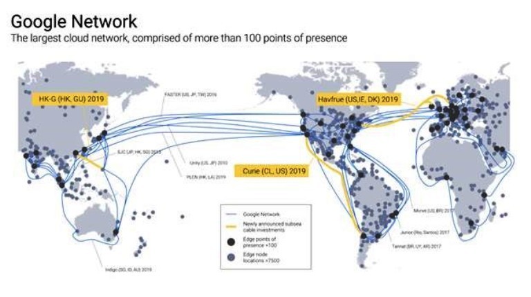 Інтернет-гіганти будують підводну кабельну імперію