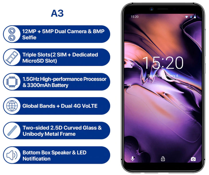 Анонсирован смартфон Umidigi A3 на MediaTek MT6739
