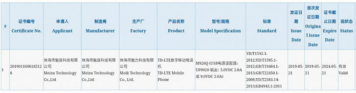 Meizu 16Xs получит быструю зарядку мощностью 18 Вт
