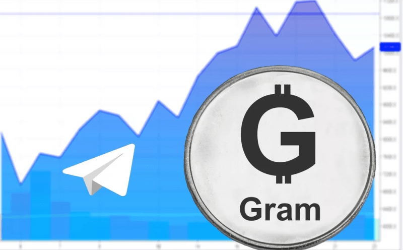 Telegram заборонили випуск своєї криптовалюти