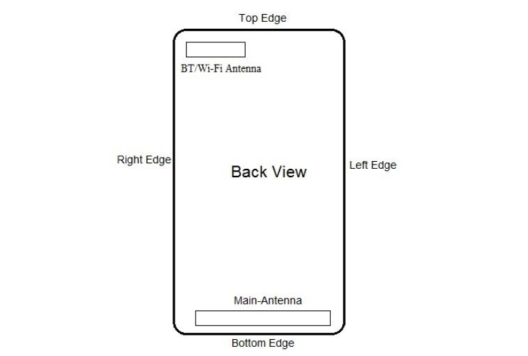 Смартфон Redmi 9A з’явився на сайті регулятора