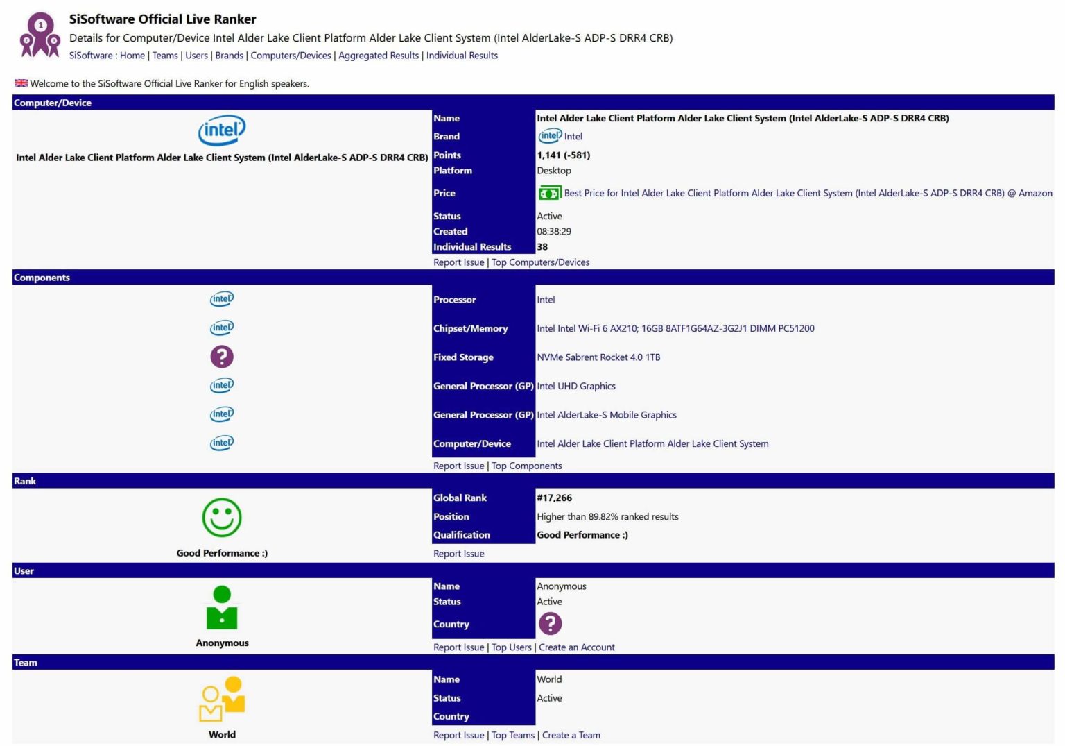 Процесор Intel Alder Lake-S з 16 ядрами помічений в базі даних Sandra