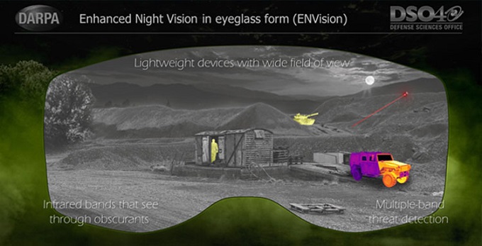 Розроблено прилад нічного бачення розміром з звичайні окуляри