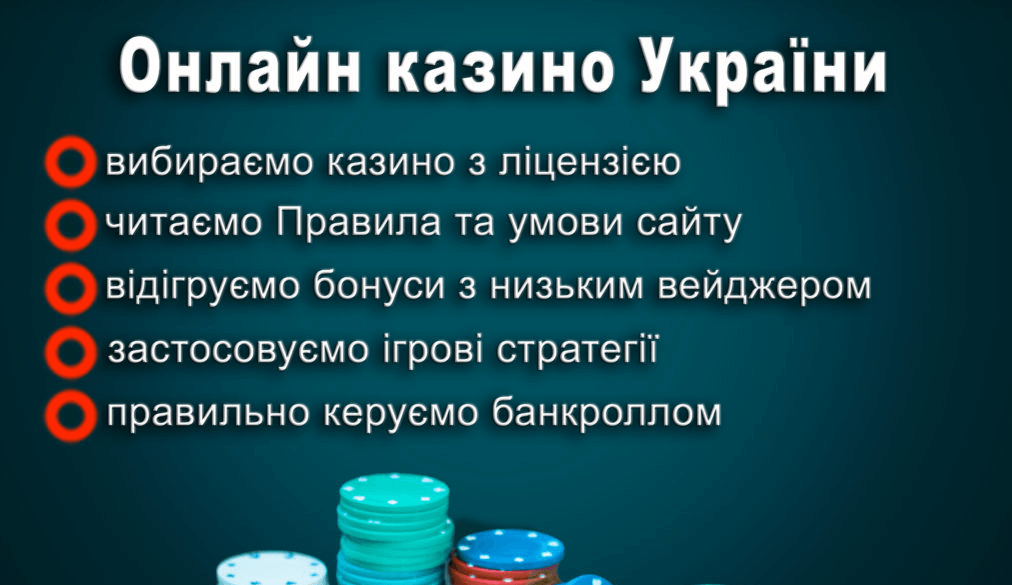 Як зменшити ризик програшу в онлайн казино України у 2021 році