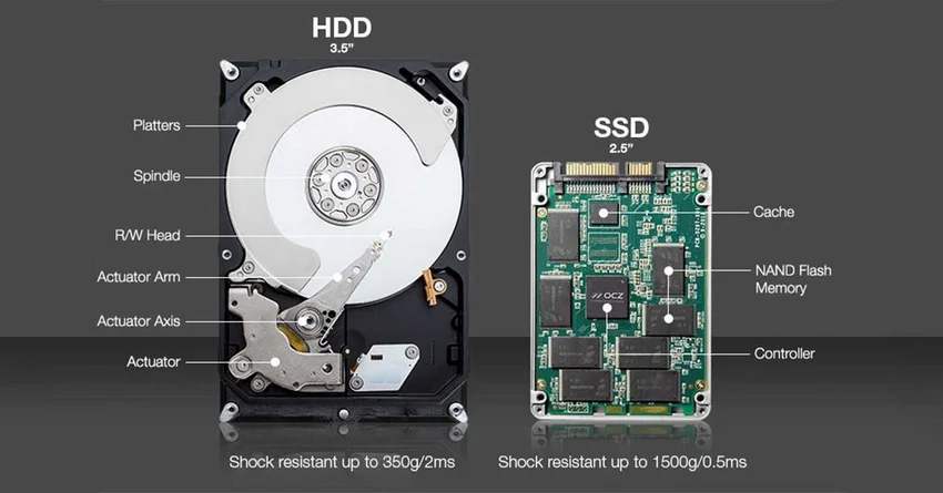 SSD та HDD можуть подорожчати ще на 25-65%