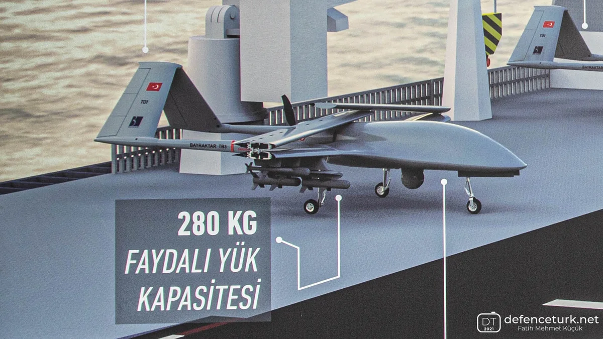 Baykar успішно випробувала безпілотник Bayraktar TB3 PT-2 нового покоління