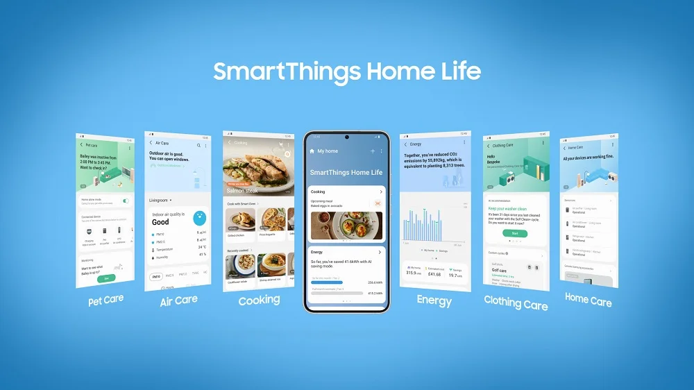 Samsung SmartThings отримає підтримку для пристроїв IoT – Український телекомунікаційний портал