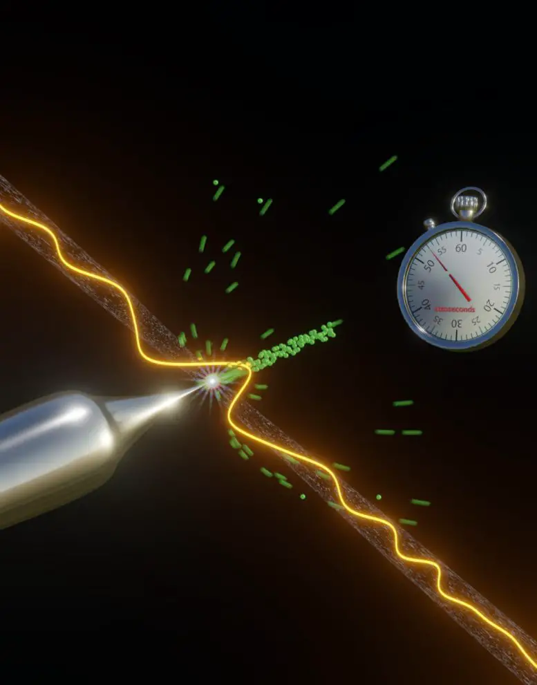 Вчені згенерували найкоротший електронний вибух