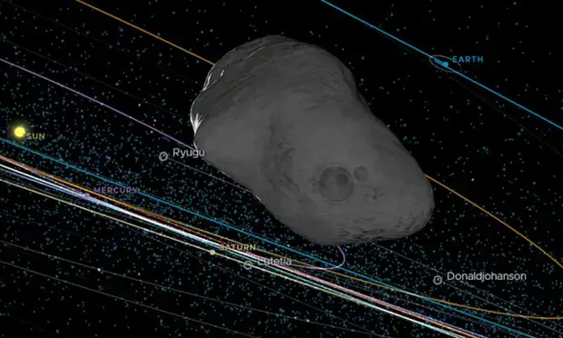 NASA стежить за астероїдом, який може зіткнутися із Землею