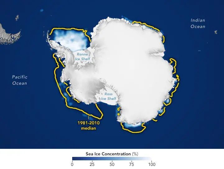 NASA спостерігає надзвичайно низький рівень льоду в Антарктиці