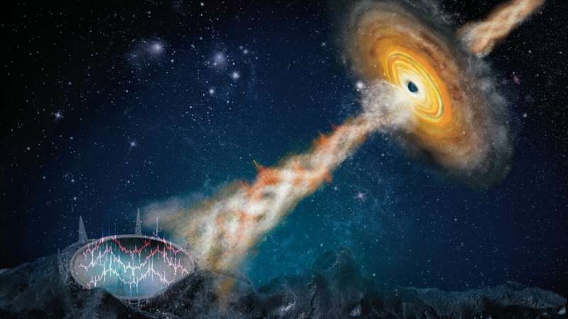 Вчені розкривають нові особливості галактичних чорних дір