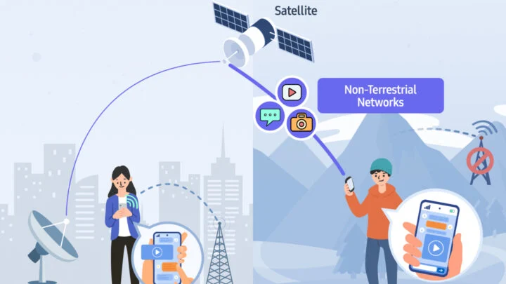 Samsung забезпечить двостороннє супутникове з’єднання з Galaxy S24
