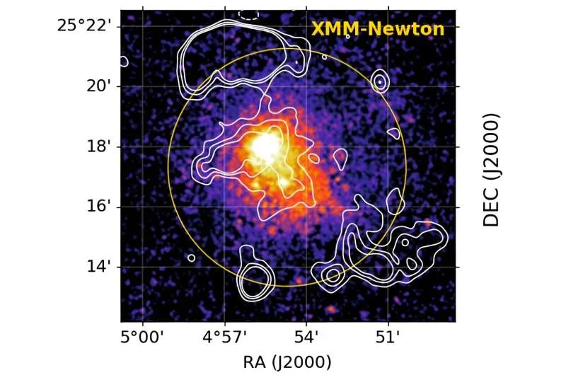 Європейські астрономи досліджують скупчення галактик G113