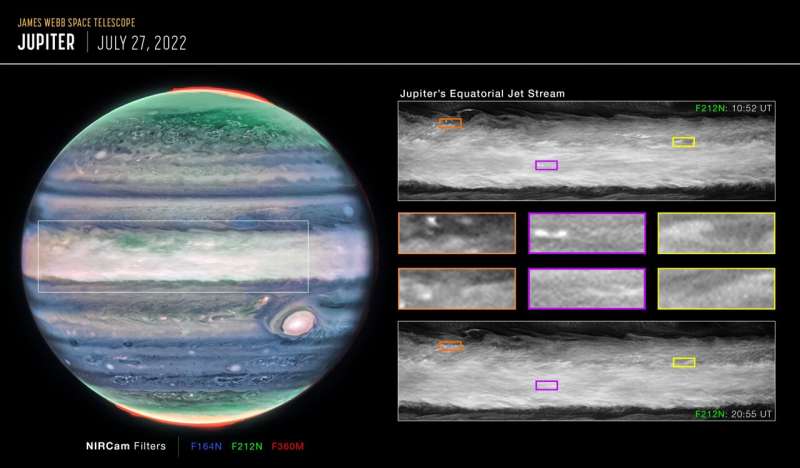 Webb відкриває нову особливість в атмосфері Юпітера
