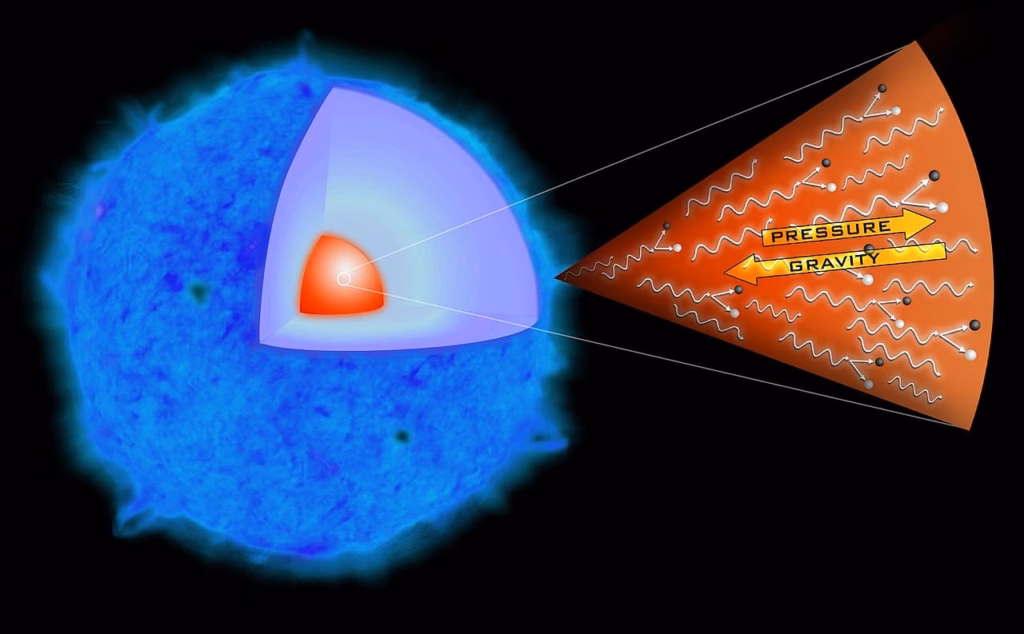 Перші заселені світи утворилися ще до перших галактик