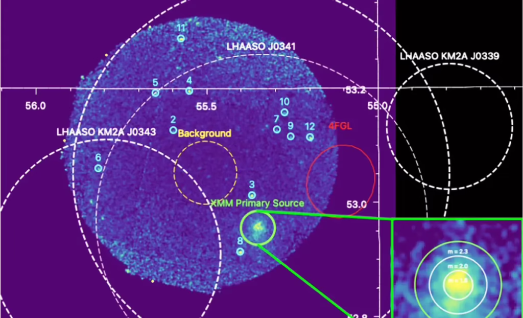 Вчені вважають, що нарешті дізналися, звідки беруться космічні промені