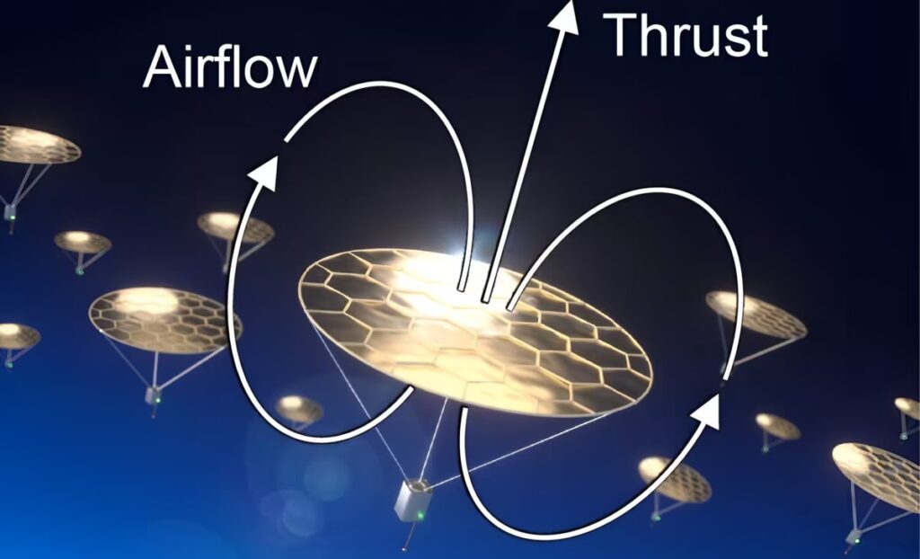 Літаючі апарати на сонячній енергії допоможуть розкрити таємниці атмосфери Землі