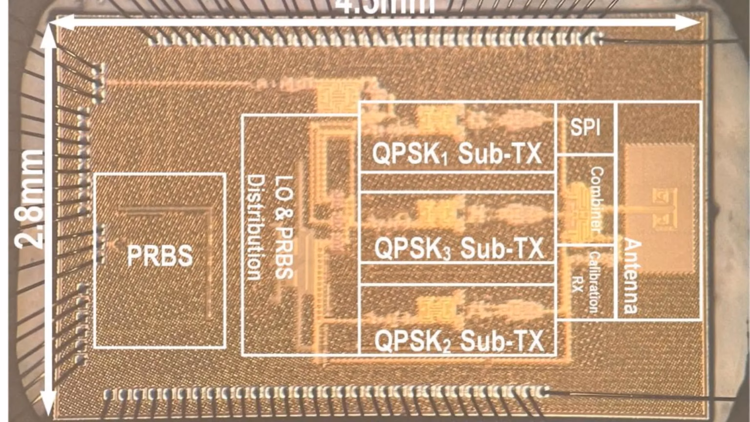 Інженери створили бездротовий чип зі швидкістю, як у оптоволокна